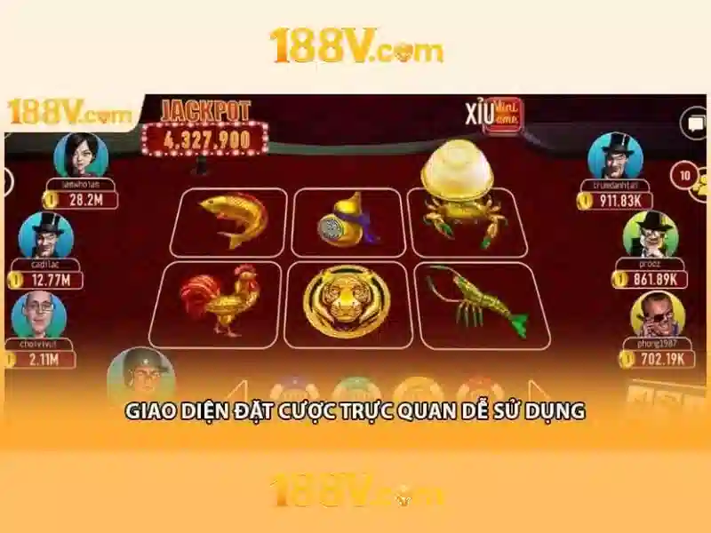 Ảnh hưởng và ứng dụng