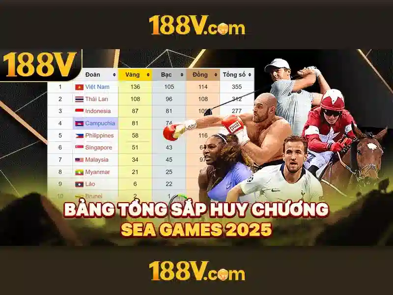 Khái niệm 188v