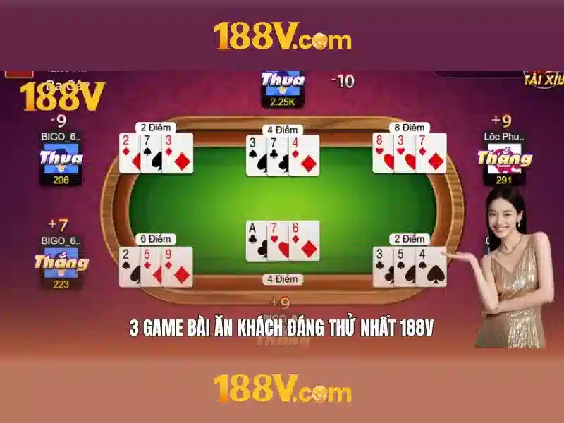 Phản hồi và liên hệ